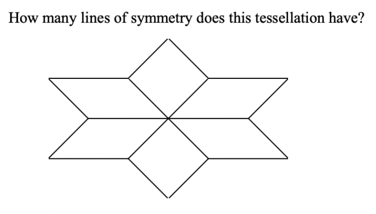 Tessellation image