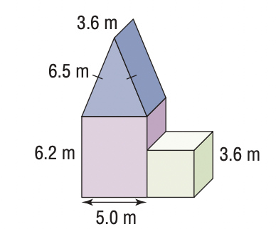 Composite object diagram