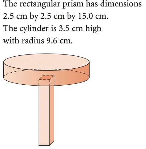 Composite object diagram