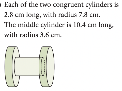 Composite object diagram