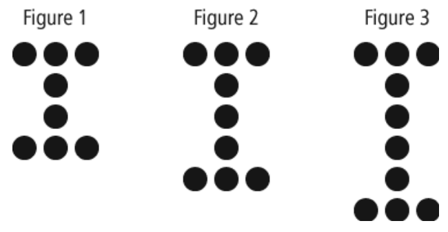 3 dot figures
