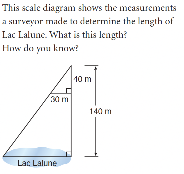 Lac Lalune problem diagram